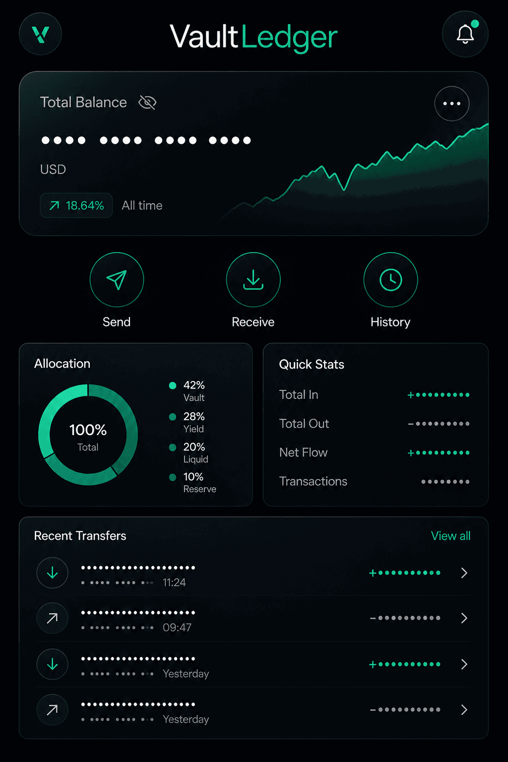 VaultLedger — Payments and wallets